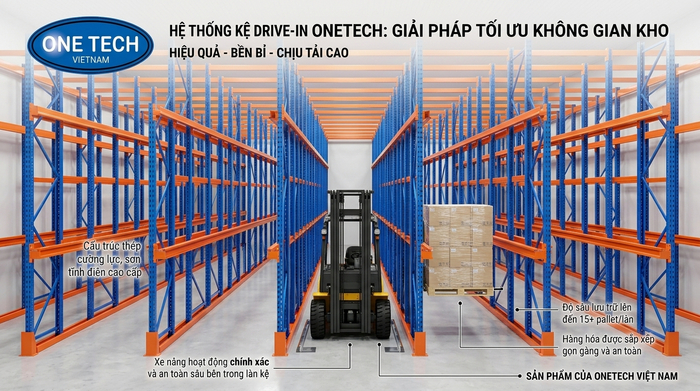 Xe nâng di chuyển trong làn kệ drive in để xếp pallet