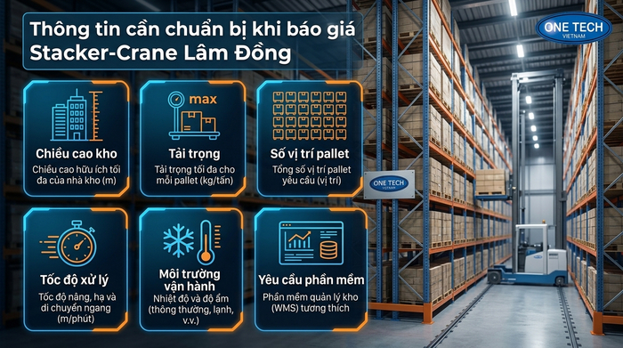Thông tin cần chuẩn bị khi báo giá Stacker-Crane Lâm Đồng