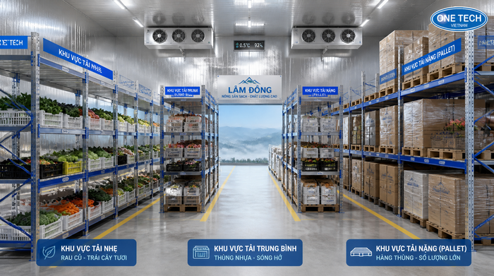 Hệ thống kệ kho lạnh bảo quản rau hoa Lâm Đồng Hệ thống kệ kho lạnh cho rau hoa tại Lâm Đồng